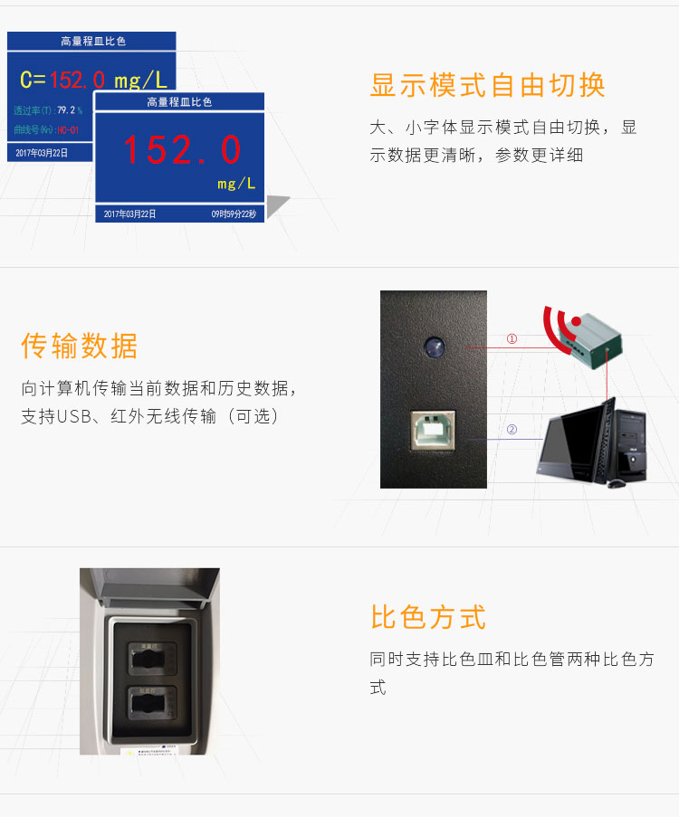 連華科技COD快速測(cè)定儀5B-3C(V8)COD檢測(cè)儀