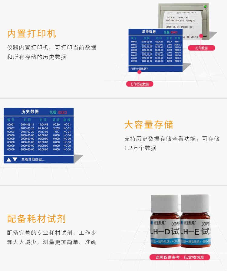 連華科技COD快速測(cè)定儀5B-3C(V8)COD檢測(cè)儀